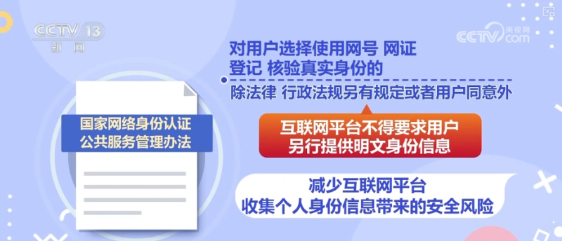 “網(wǎng)號+網(wǎng)證”給你的身份信息“加密”！怎么申領(lǐng)？一文梳理